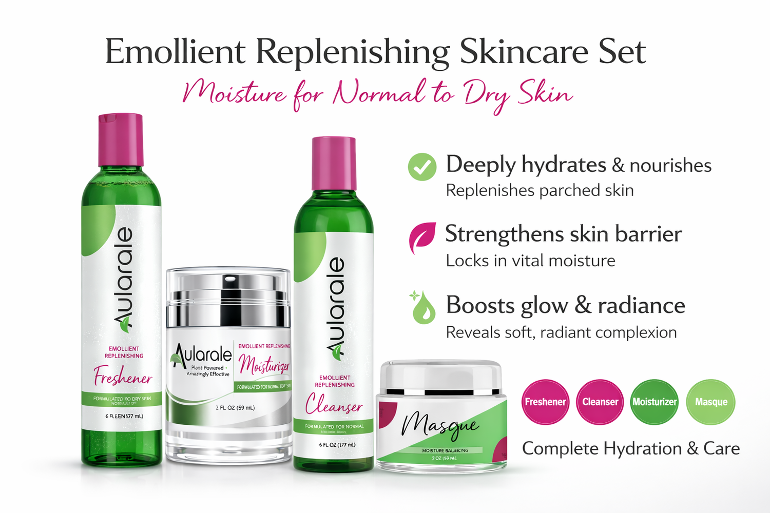 Emollient Replenishing Skin Care Set Formulated for Normal to Dry Skin Types