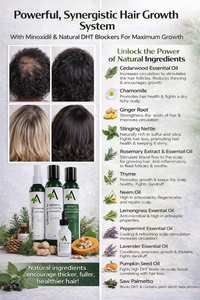 Volumizing Hair Re-Growth System (Full)