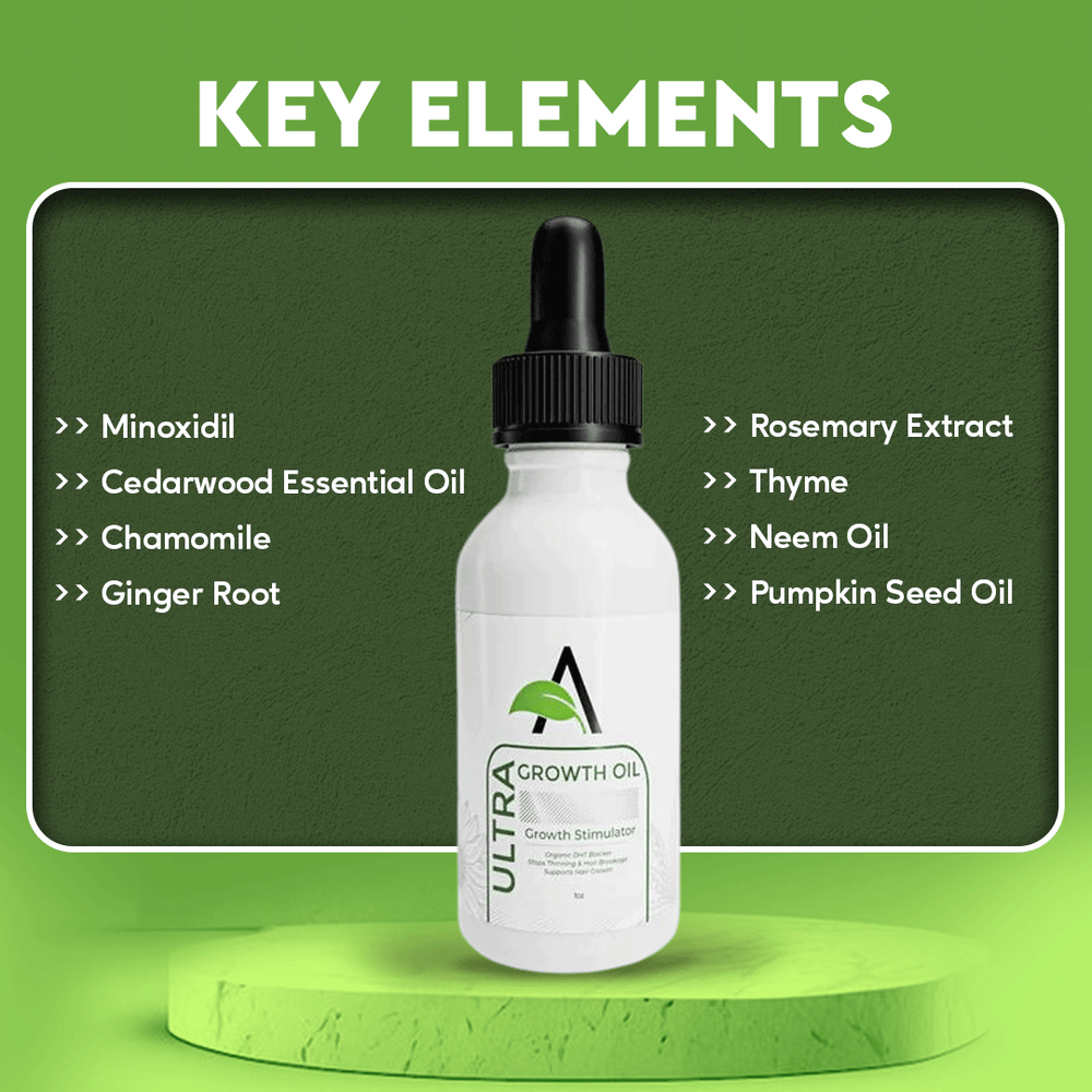 Ultra Growth Hair Serum with Natural DHT Blocker for Thicker Hair & Healthy Scalp (1 oz)