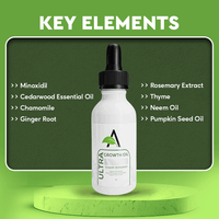 Ultra Growth Hair Serum with Natural DHT Blocker for Thicker Hair & Healthy Scalp (1 oz)