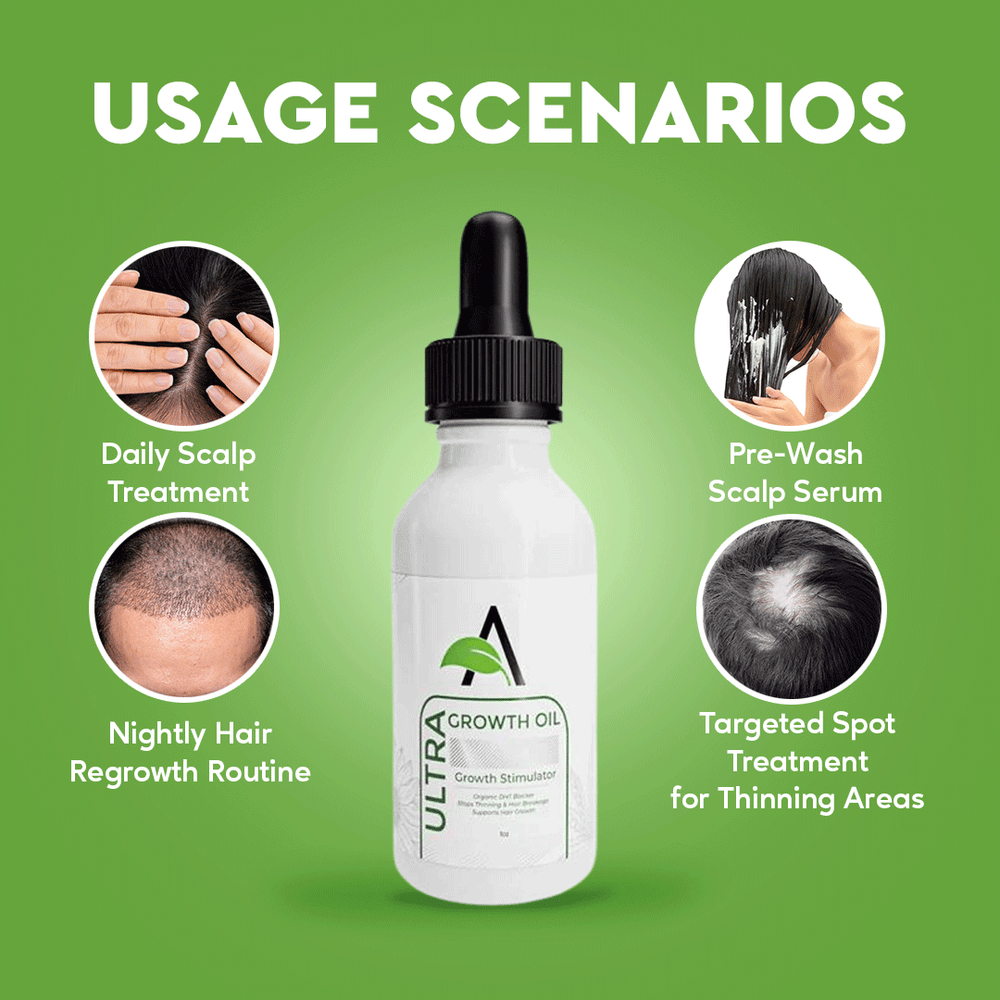 Ultra Growth Hair Serum with Natural DHT Blocker for Thicker Hair & Healthy Scalp (1 oz)