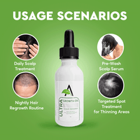 Ultra Growth Hair Serum with Natural DHT Blocker for Thicker Hair & Healthy Scalp (1 oz)